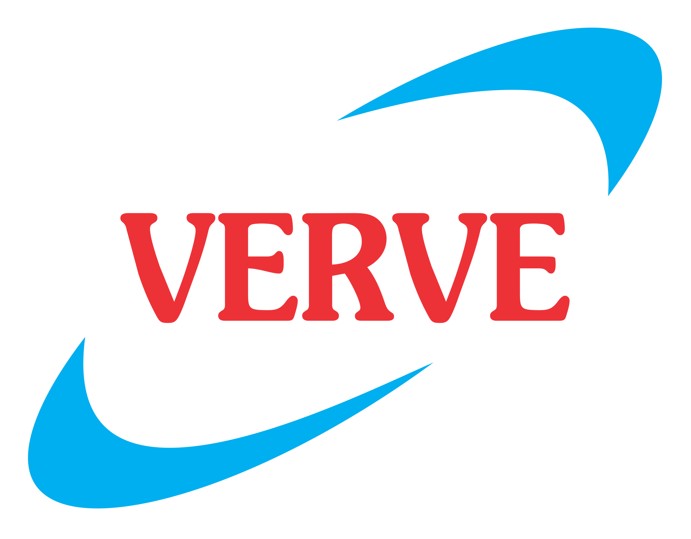 Narcotics Products Manufacturer & Exporter Company | Verve Health Care Ltd